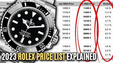 rolex modelos 2023|rolex official 2023 price list.